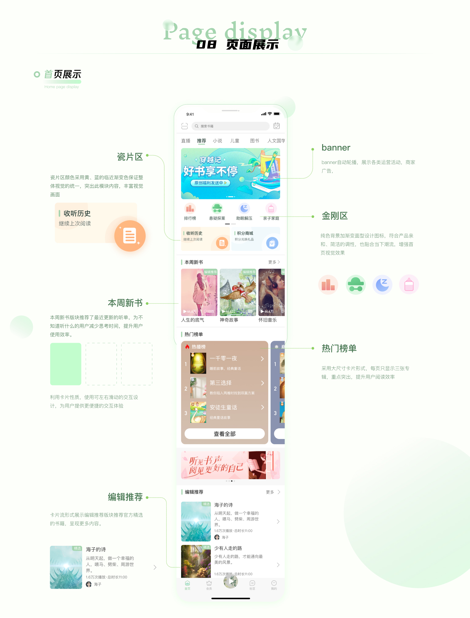 猫扑听书 · 首页展示