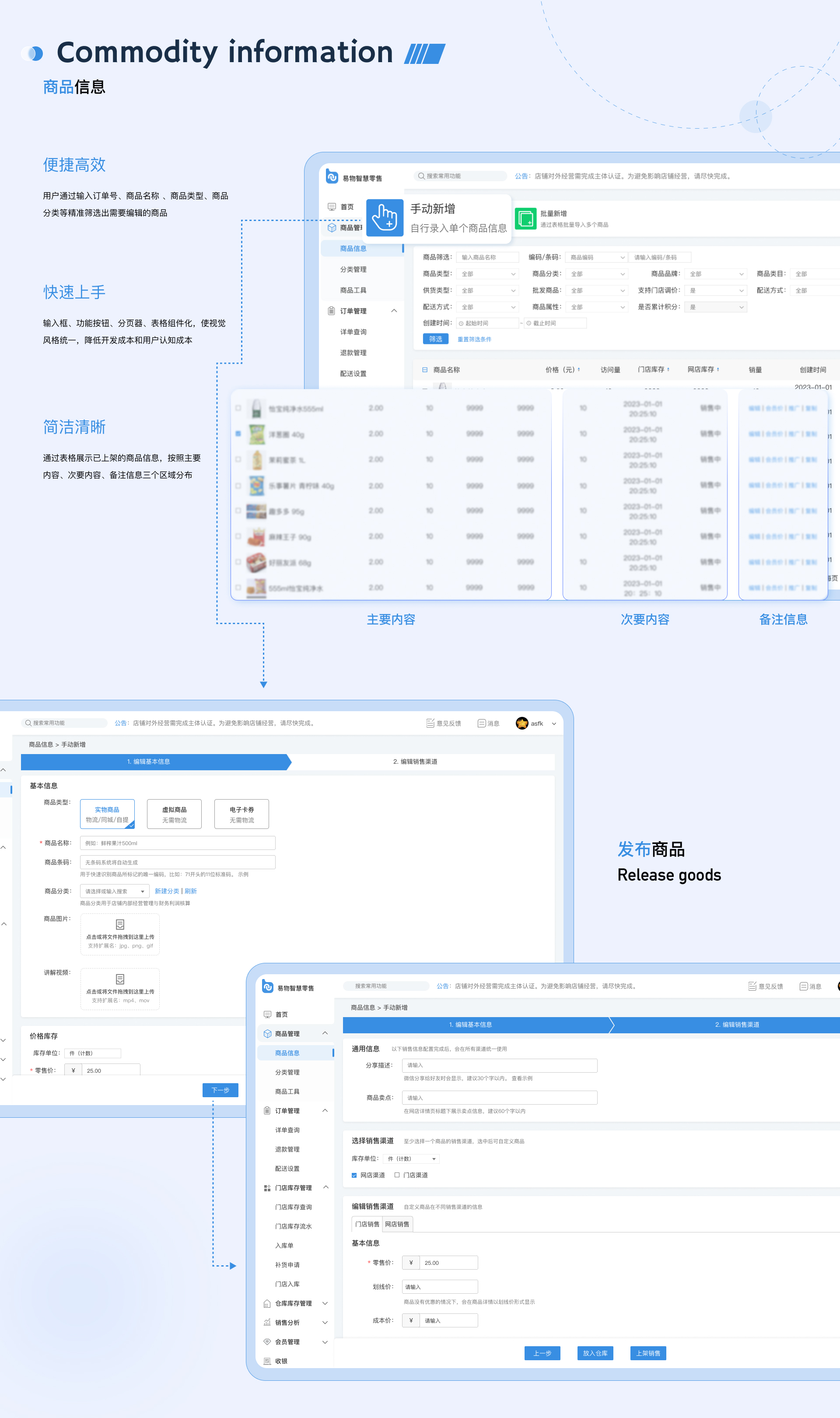 易物智慧零售管理系统 · 商品信息