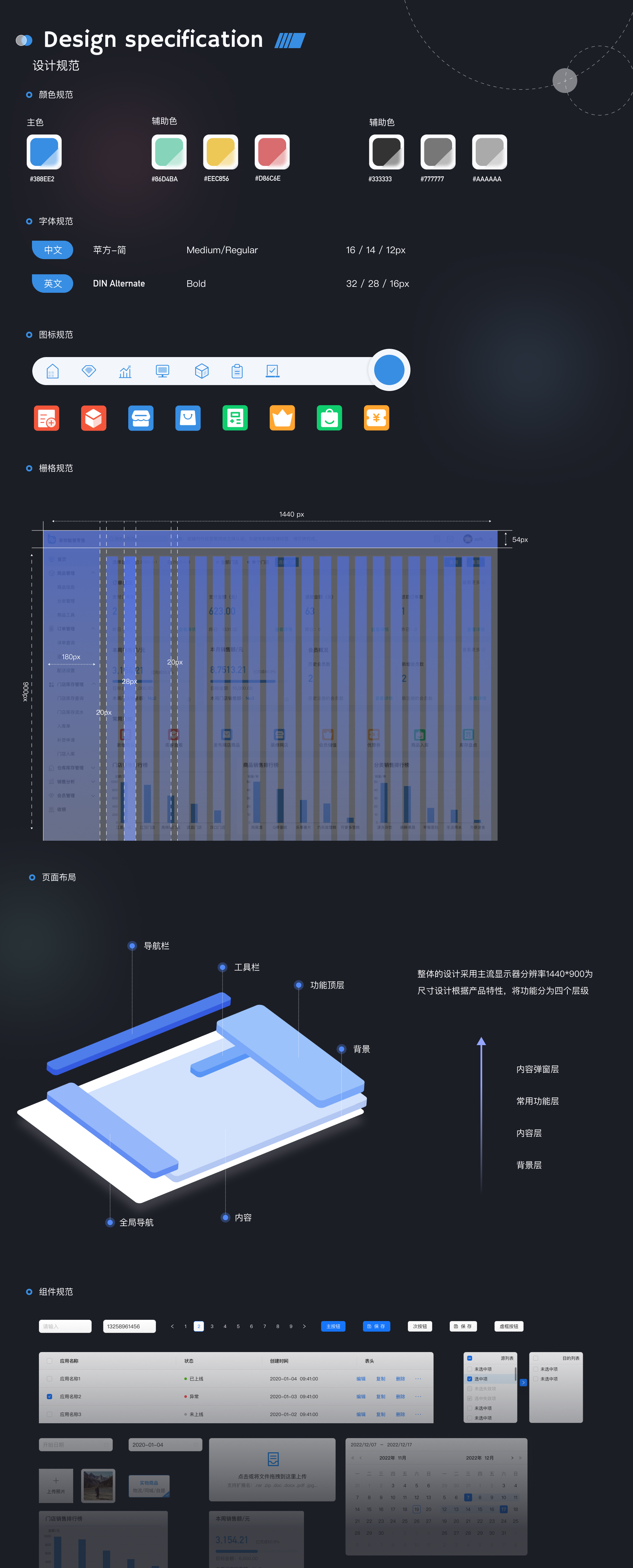 易物智慧零售管理系统 · 设计规范