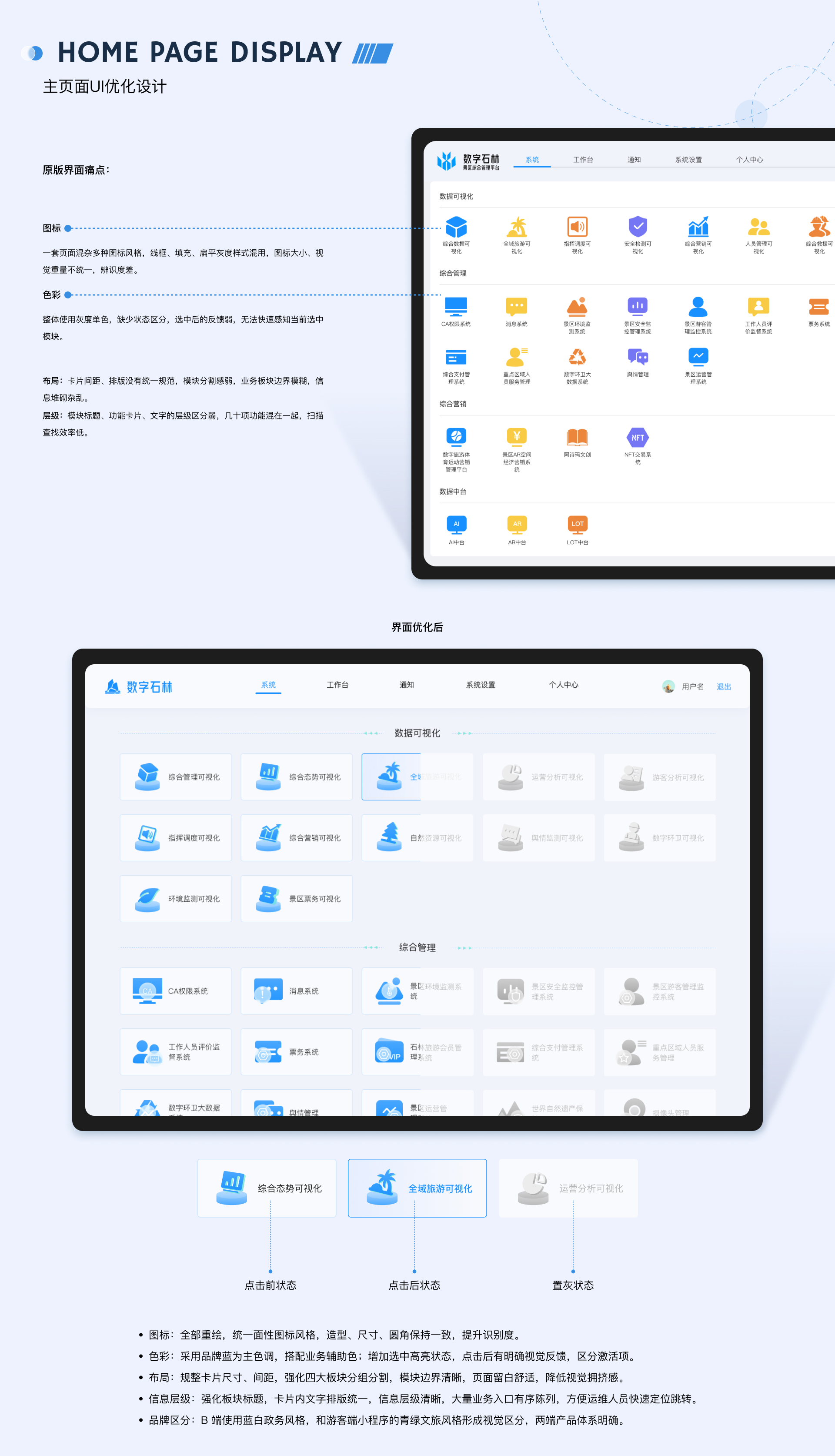 数字石林 B 端 · 首页展示